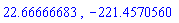 22.66666683, -221.4570560