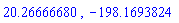 20.26666680, -198.1693824