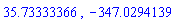 35.73333366, -347.0294139