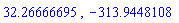 32.26666695, -313.9448108