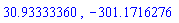 30.93333360, -301.1716276