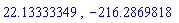 22.13333349, -216.2869818