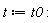 t := t0: