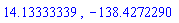 14.13333339, -138.4272290