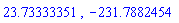 23.73333351, -231.7882454