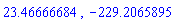 23.46666684, -229.2065895
