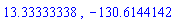 13.33333338, -130.6144142