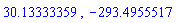 30.13333359, -293.4955517