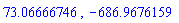 73.06666746, -686.9676159
