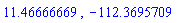 11.46666669, -112.3695709