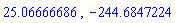 25.06666686, -244.6847224