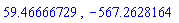 59.46666729, -567.2628164