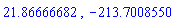21.86666682, -213.7008550