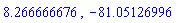 8.266666676, -81.05126996