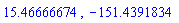 15.46666674, -151.4391834