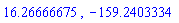 16.26666675, -159.2403334