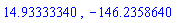 14.93333340, -146.2358640