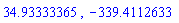 34.93333365, -339.4112633