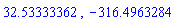 32.53333362, -316.4963284