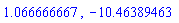 1.066666667, -10.46389463
