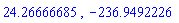 24.26666685, -236.9492226