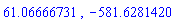 61.06666731, -581.6281420
