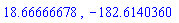 18.66666678, -182.6140360