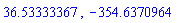 36.53333367, -354.6370964