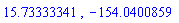 15.73333341, -154.0400859