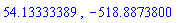 54.13333389, -518.8873800