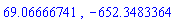 69.06666741, -652.3483364