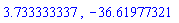 3.733333337, -36.61977321
