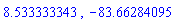 8.533333343, -83.66284095