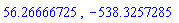 56.26666725, -538.3257285
