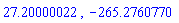 27.20000022, -265.2760770