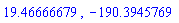 19.46666679, -190.3945769