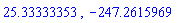 25.33333353, -247.2615969