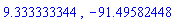 9.333333344, -91.49582448