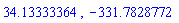 34.13333364, -331.7828772
