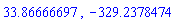33.86666697, -329.2378474