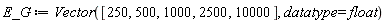 E_G := Vector([250, 500, 1000, 2500, 10000], datatype = float)