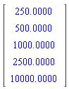 Vector(5, {(1) = 250.0000, (2) = 500.0000, (3) = 1000.0000, (4) = 2500.0000, (5) = 10000.0000})