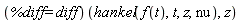 (%diff = diff)(hankel(f(t), t, z, nu), z)