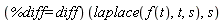 (%diff = diff)(laplace(f(t), t, s), s)