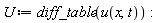 U := diff_table(u(x, t))