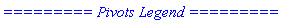 `========= Pivots Legend =========`