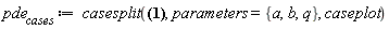 pde__cases := casesplit(b*u(x, t)*(diff(u(x, t), x))+a*(diff(u(x, t), x))+q*(diff(diff(diff(u(x, t), x), x), x))+diff(u(x, t), t) = 0, parameters = {a, b, q}, caseplot)