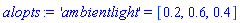 'ambientlight' = [.2, .6, .4]