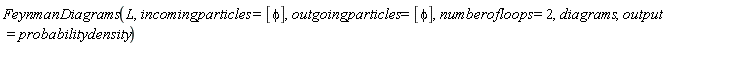 FeynmanDiagrams(L, incomingparticles = [phi], outgoingparticles = [phi], numberofloops = 2, diagrams, output = probabilitydensity)