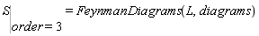%eval(S, `=`(order, 3)) = FeynmanDiagrams(L, diagrams)